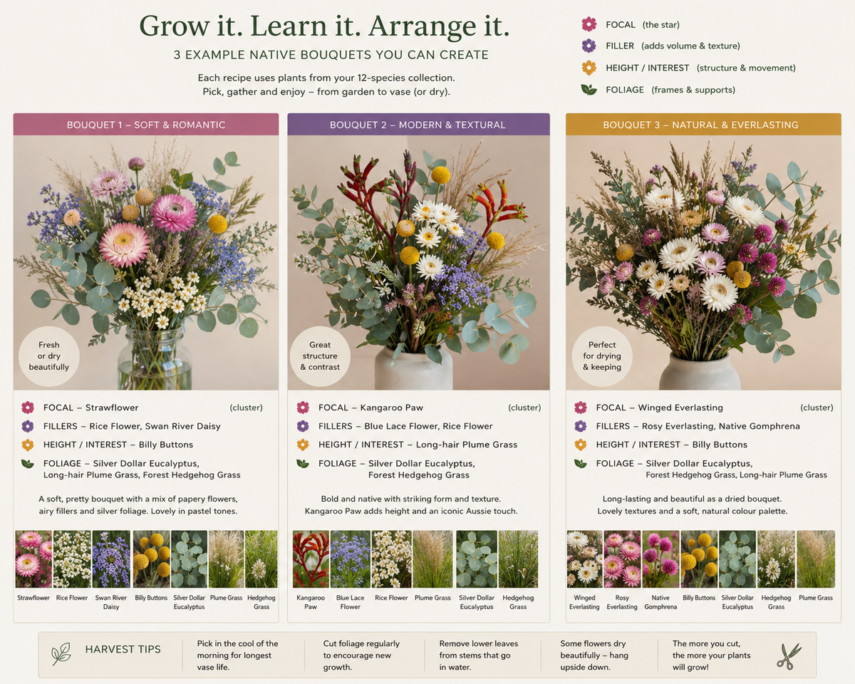 A Year of Australian Native Blooms, Curated for the Vase